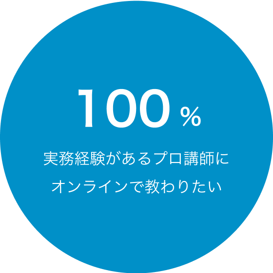 実務経験があるプロ講師にオンラインで教わりたいが100%
